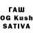 Cannafood конопля Sharath Tanikella